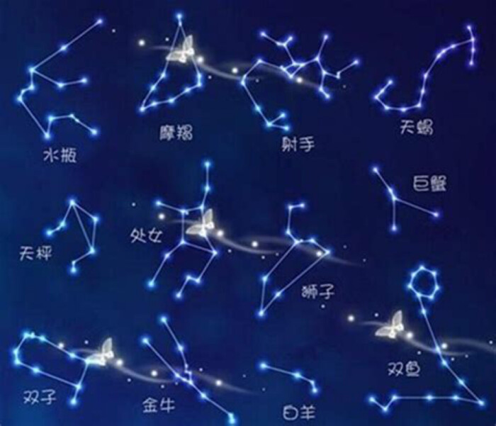 2021年最旺的星座 2021年最顺的星座