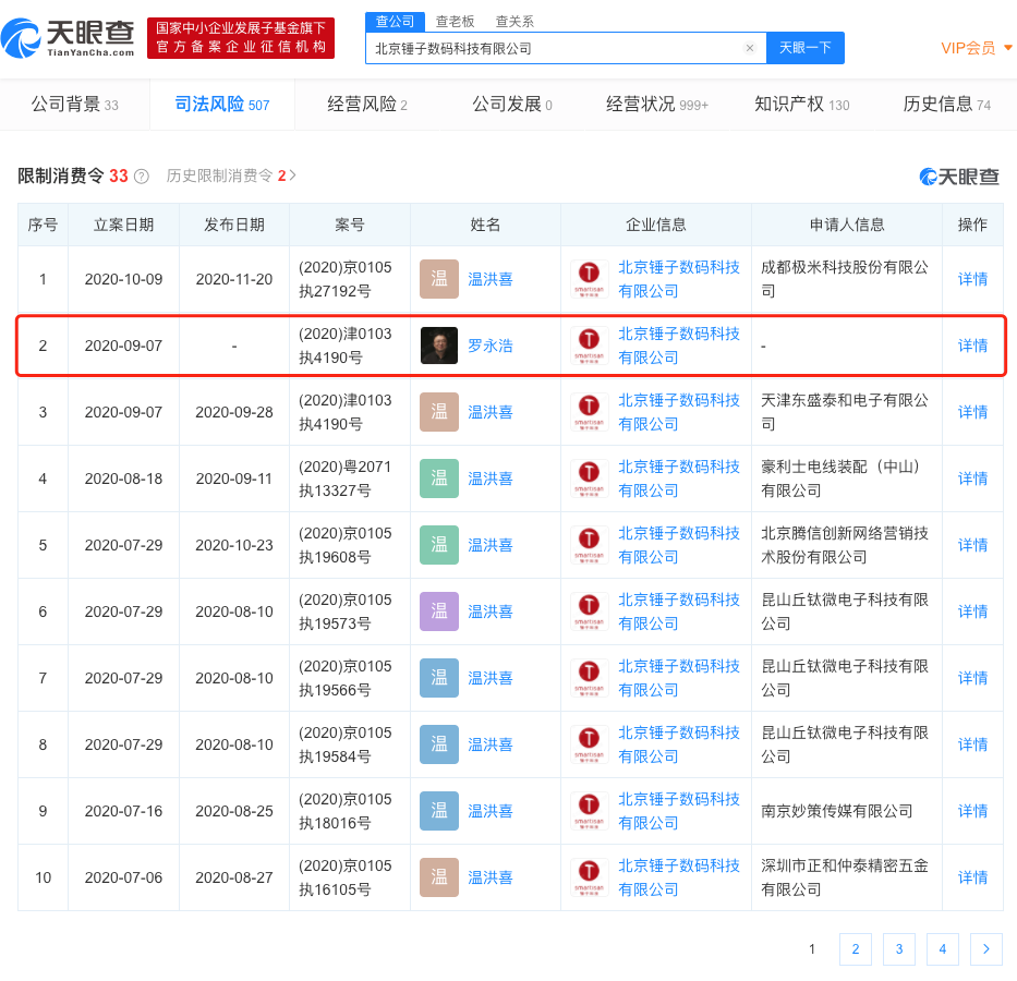 罗永浩又被限制消费 罗永浩怎么欠那么多钱