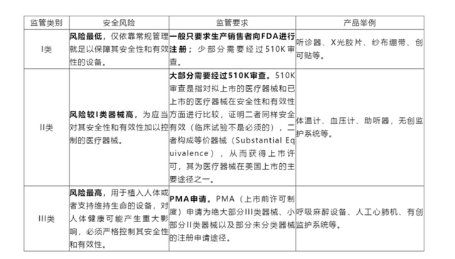 李佳琦所售美容仪涉嫌虚假宣传