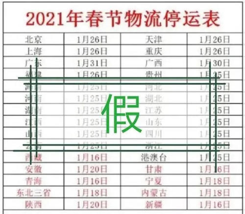 2021春节快递停发时间 2021年快递什么时候停运 2021年春节快递提前停运