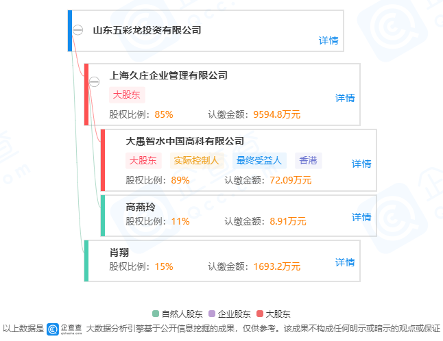 山东栖霞金矿爆炸22人被困 被困的22人现在怎么样了