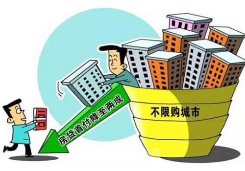 契税2021年新规 契税2021年要涨吗 契税法2021年9月1号对房地产影响