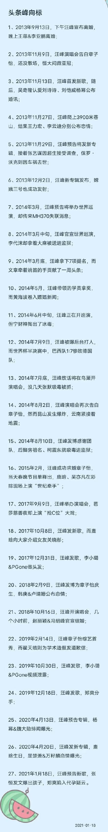 汪峰发歌必有大事 汪峰发歌是什么梗 汪峰发歌必有大瓜