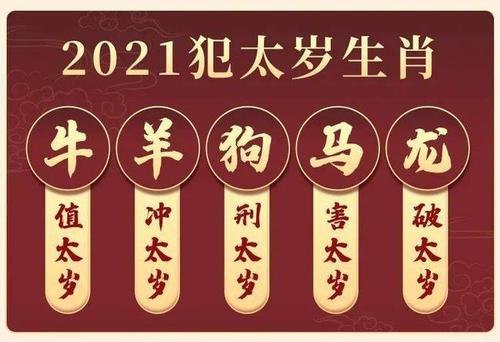 辛丑年2021犯太岁的生肖 辛丑年五运六气详解