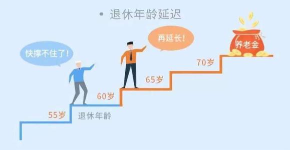 退休年龄2021新政策 人社部2021最新通知退休年龄