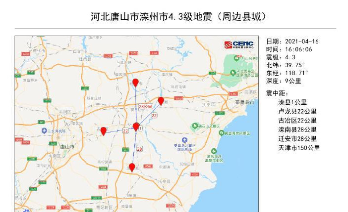 河北唐山发生4.3级地震 发生地震时应该怎么做