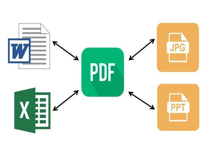 PDF开发者去世 pdf格式有什么好处