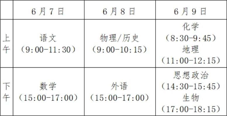 2021年新高考科目顺序时间 2021年新高考科目安排 2021年新高考考试怎样考