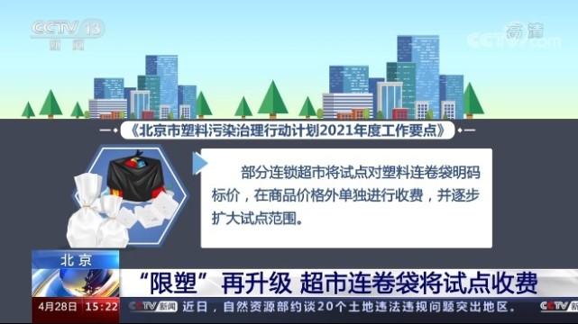 北京试点对超市连卷袋收费 北京“限塑”再升级