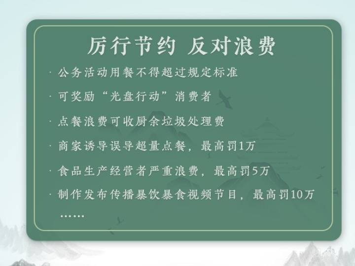 反食品浪费法通过 反食品浪费法什么时候实施