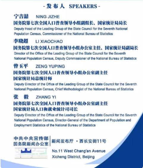 第七次全国人口普查主要数据看点 人口普查2021公布结果 中国人口普查2021最新消息