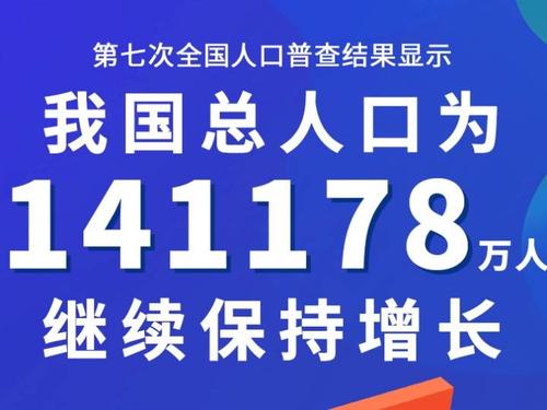 第七次全国人口普查结果公布 全国人口普查几年一次