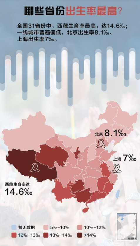 哪些省份的人最愿意生孩子 生孩子最多的省份 我国“生育率最高”的省份