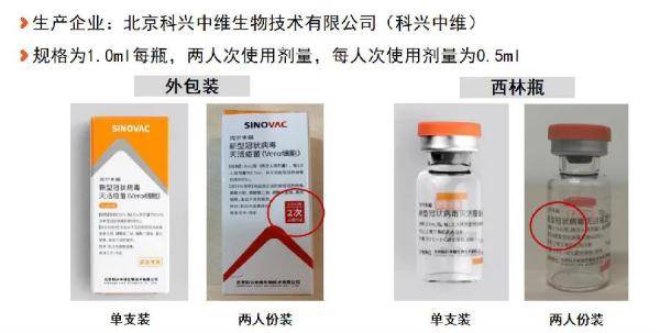 多地现1支新冠疫苗打2人?官方回应 2人份疫苗能不能打