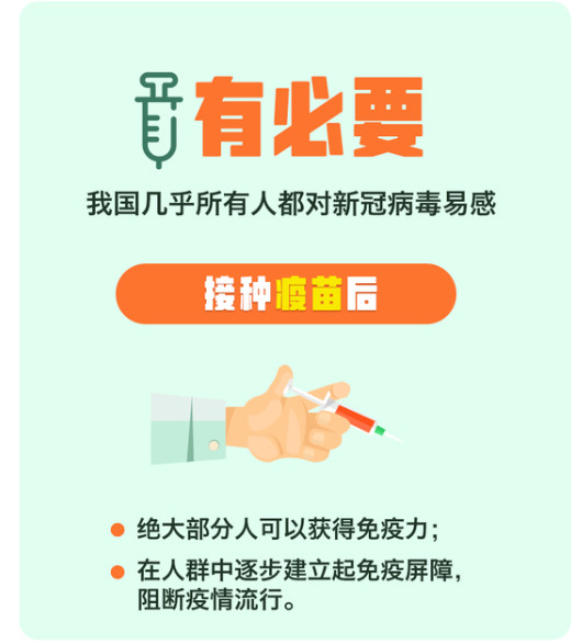 局部疫情又起 疫苗接种进度成焦点 接种疫苗有没有必要