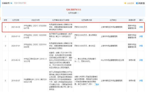 饿了么因虚假或误解价格被罚50万元 价格欺诈如何认定