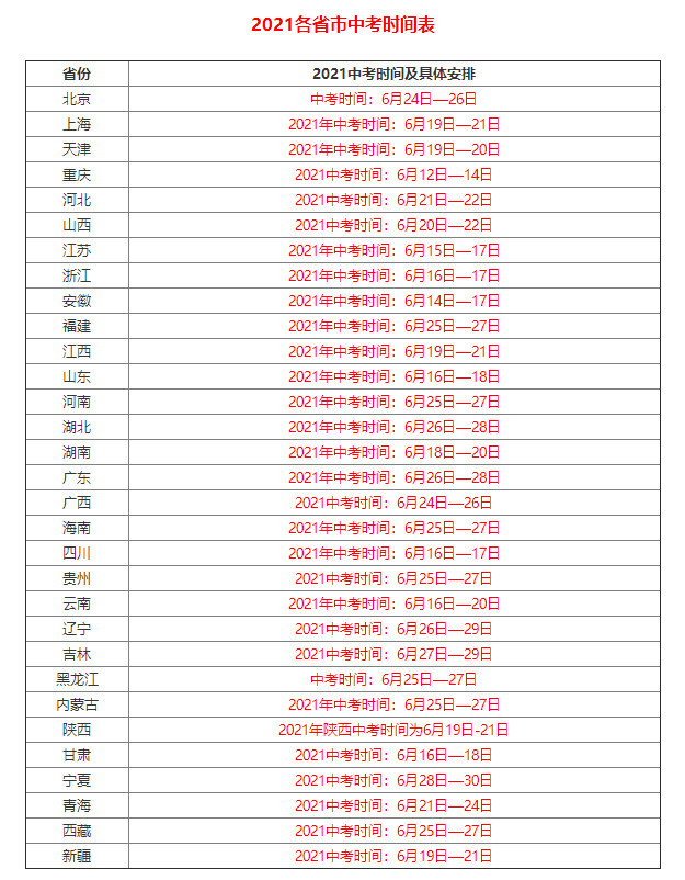 中考时间一般在几月几号 中考时间2021具体时间 中考时间2021考试时间