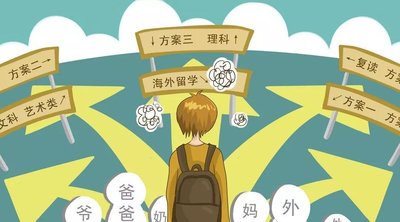 女生学什么专业比较有前途 女生学什么专业比较好发展