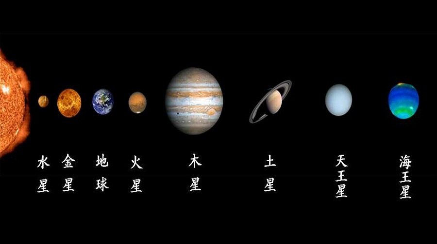 八大行星谁最老 八大行星哪个最危险