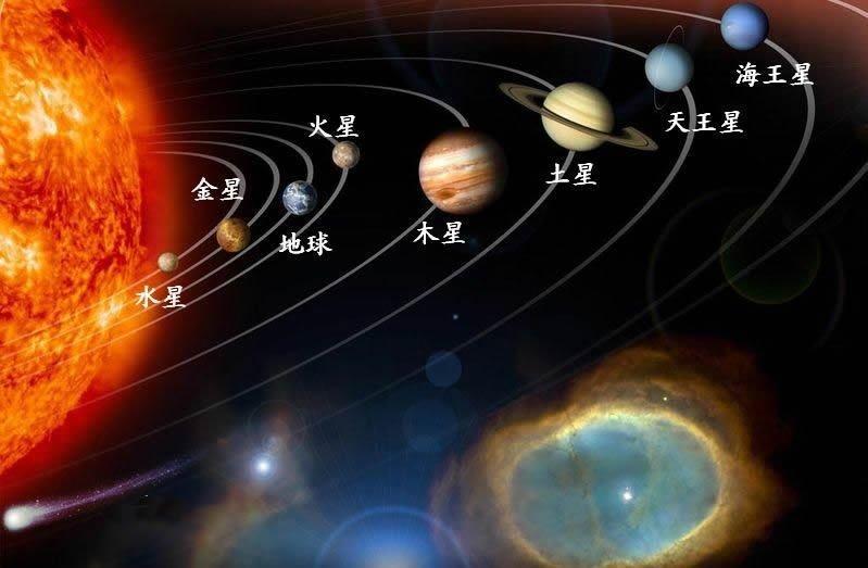 八大行星谁最老 八大行星哪个最危险