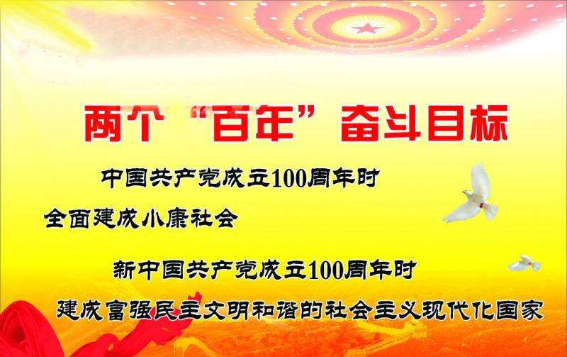 第二个百年奋斗目标将在2035年吗 第二个百年奋斗目标是哪一年