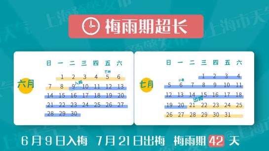 今年出梅是几月几日2021 出梅是什么时候2021