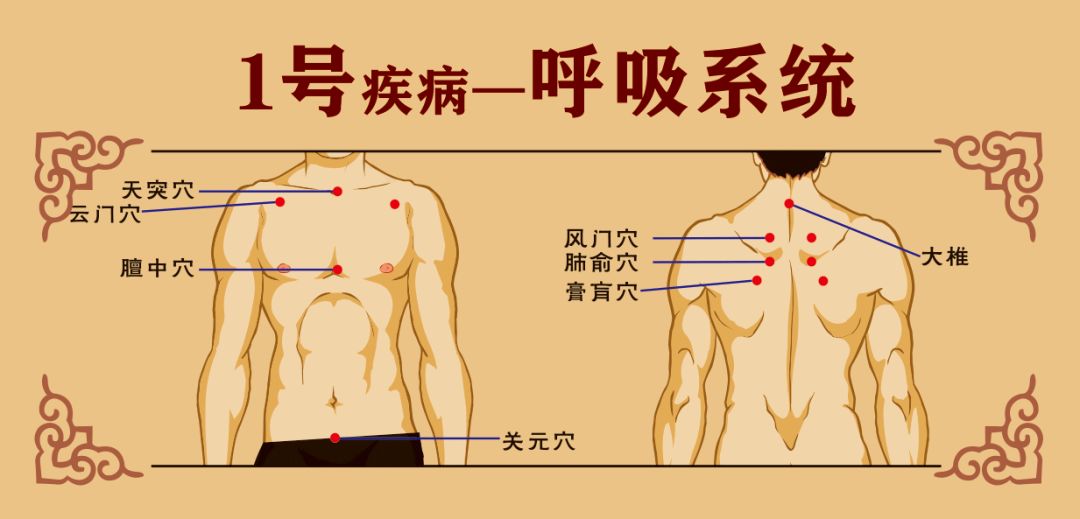 2021年三伏贴什么时候开始 三伏贴2021时间表