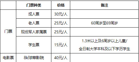 上海天文馆门票多少钱一张 上海天文博物馆门票价格 上海天文馆门票在哪儿预约