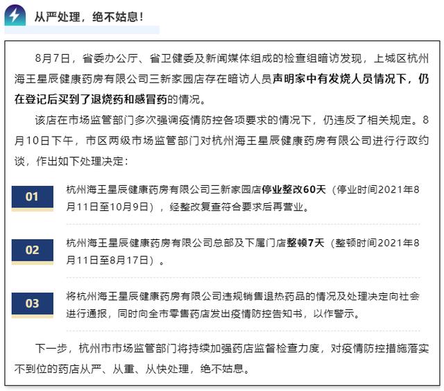 药店因向发烧人员出售退烧药被查 药店不得出售退烧药品