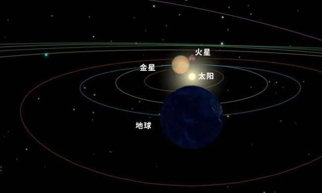 2021五星连珠具体时间是什么时候 2021年五星连珠几点出现