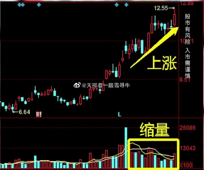 什么八字适合炒股投资 什么八字的人适合炒股