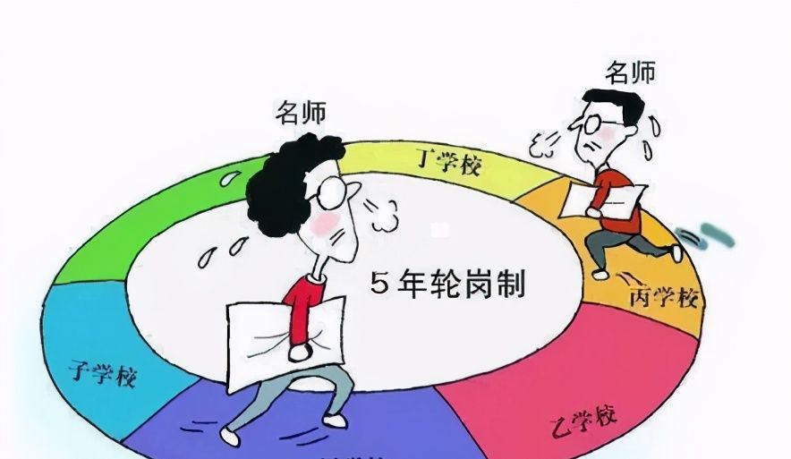 教师轮岗后回不到原校 交流的老师可以不回原学校吗