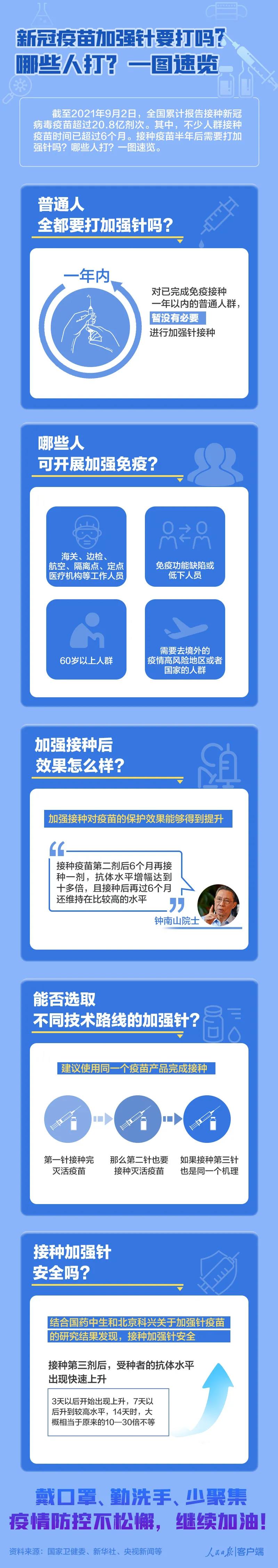 新冠疫苗加强针要打吗 什么是加强针 哪些人需要打加强针