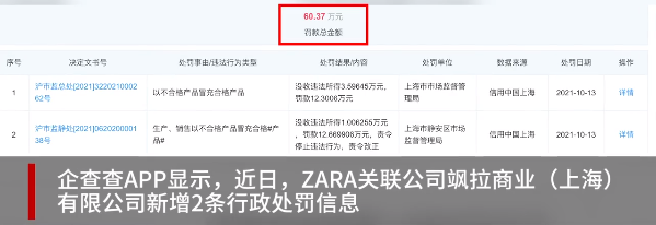 ZARA销售劣质服装被罚24万 ZARA又出事了吗 ZARA被罚款是怎么回事