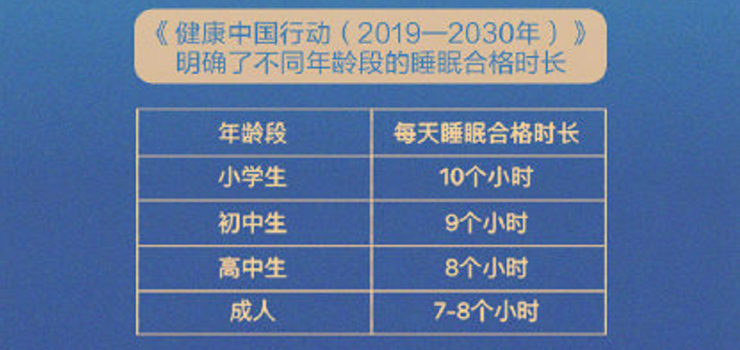 晚睡的危害有多大 晚睡的危害性 熬夜有哪些危害