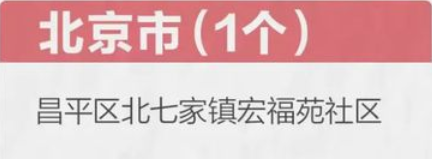 北京疫情中高风险地区最新有哪些 北京疫情哪里是中高风险地区