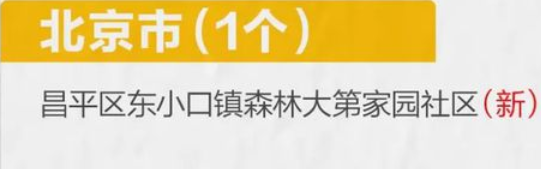 北京疫情中高风险地区最新有哪些 北京疫情哪里是中高风险地区