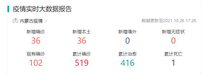 内蒙古疫情最新消息 额济纳旗旗委书记防疫不当被免职 防疫不力免职