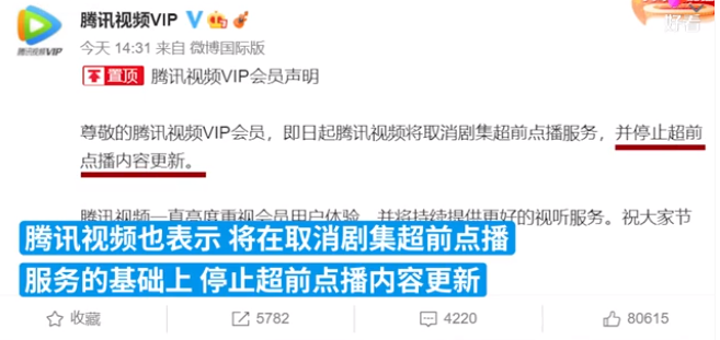 爱奇艺腾讯视频回应会员也得看广告 VIP会员用户也得看广告吗