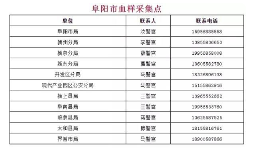 爷爷卖甘蔗弄丢大孙子郁郁而终 弟弟带两节甘蔗和失散35年哥哥认亲