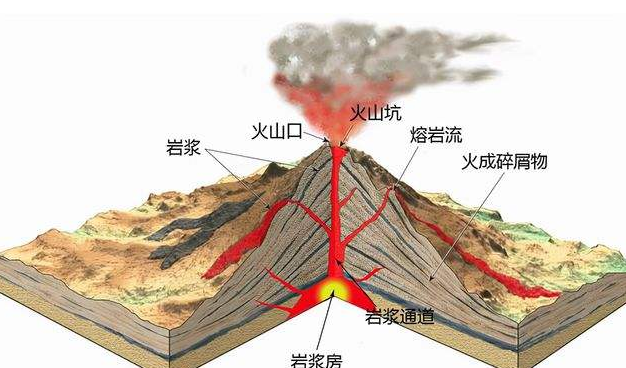 汤加火山灰会飘到中国吗 汤加火山灰会飘到中国吗专家解答