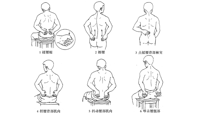 对腰椎好的有哪些姿势和动作 有哪些姿势和动作是对腰椎好的