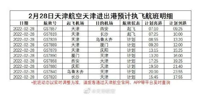 天津航空天津进出港航班已恢复平稳运行 天津航空有序恢复天津进出港航班