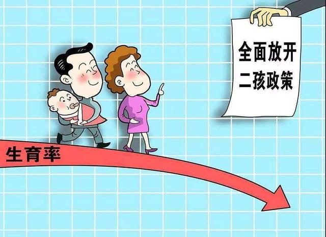 2022年生二胎国家有什么政策 2022年生二胎国家有补助吗