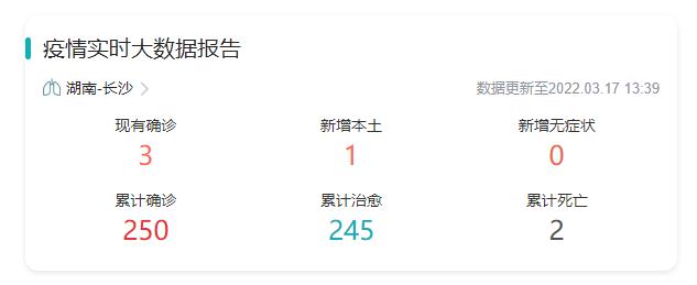 长沙新增疫情活动轨迹 长沙疫情最新数据消息