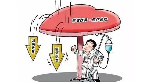 新农合2022住院报销比例多少 2022新农合二次报销条件及手续